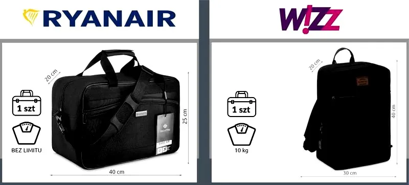 Co powinieneś wiedzieć o bagażu podręcznym w Ryanair?