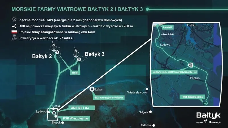 Gdzie najbliżej nad morze? sprawdź najkrótsze trasy i polecane miejsca