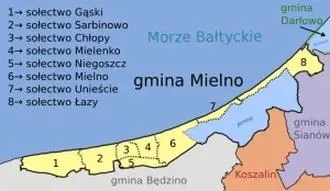 Sarbinowo–Mielno: ile kilometrów i którą trasę wybrać?