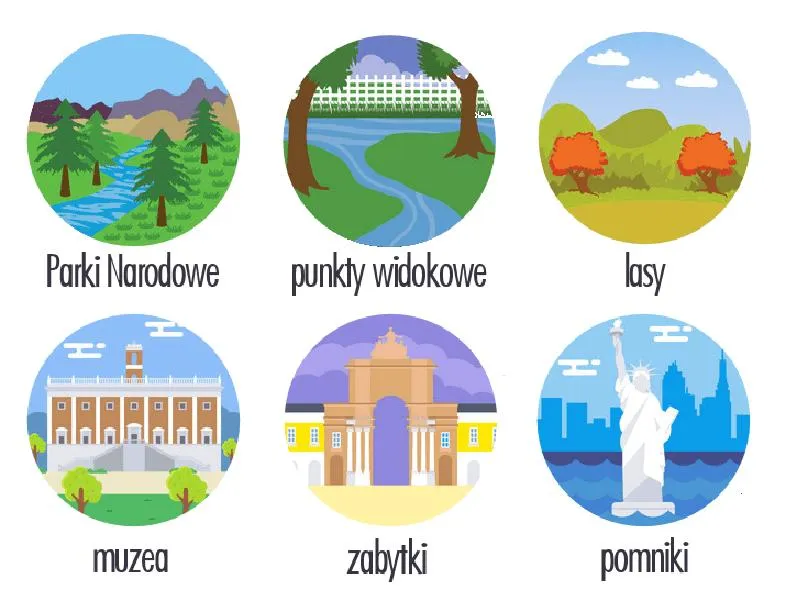 Ochrona środowiska i opłata klimatyczna