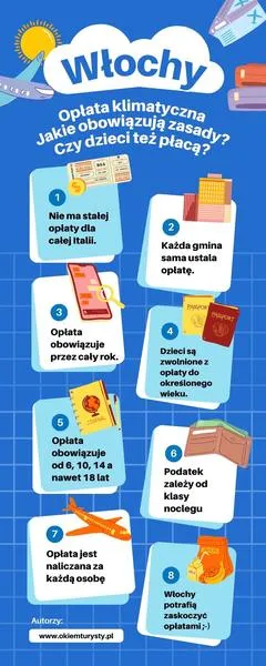 Opłata klimatyczna nad morzem