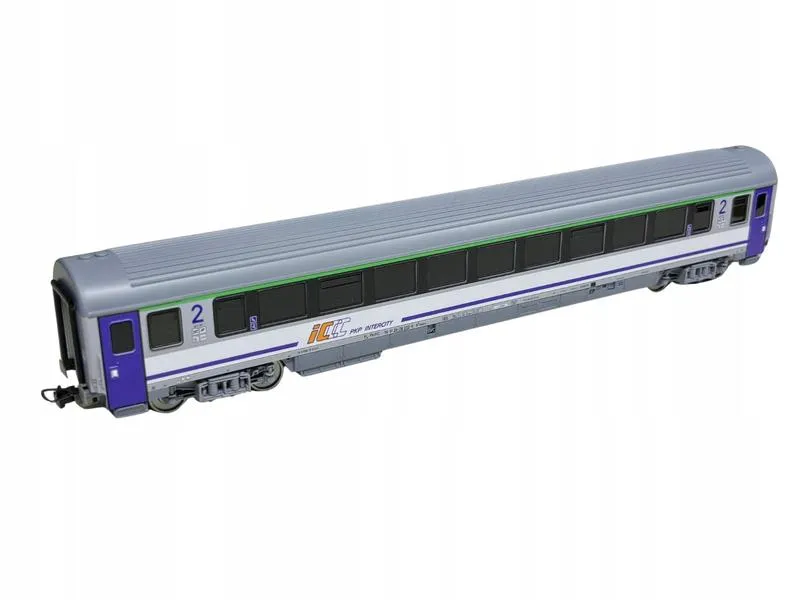 Podróżowanie PKP Intercity