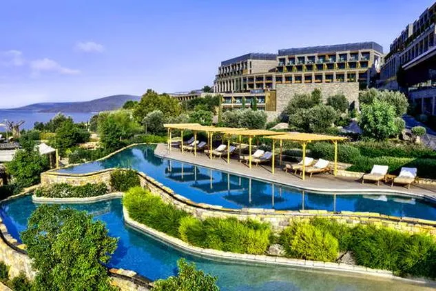 Rodzaje hoteli