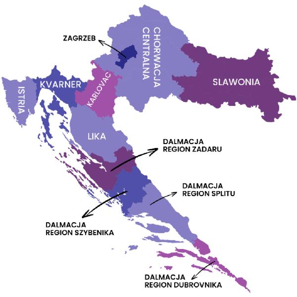Wakacje w Chorwacji