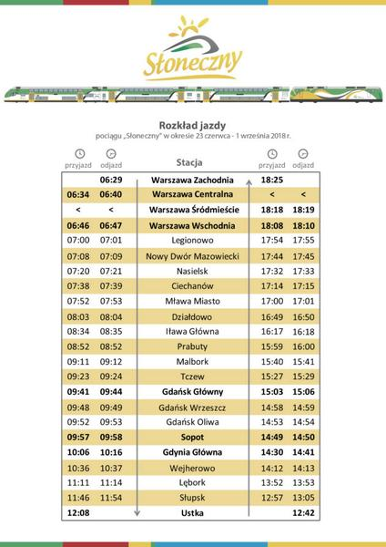 Zakup biletów online