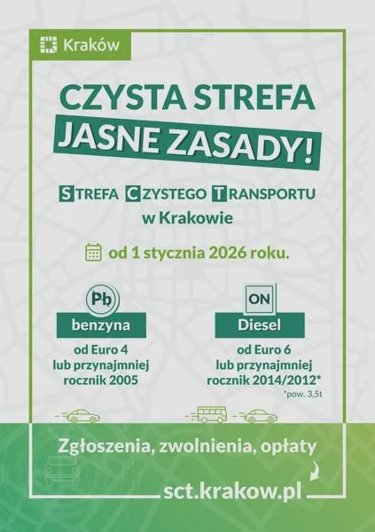 Zamek Królewski na Wawelu